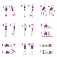 ER4 Odpornostni trakovi za fitnes vadbo