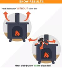 TURBO Fan TURBO Fan Fire ventilator za kamin 