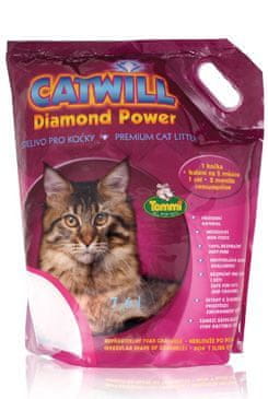 Tommi Catwill Multi Cat pack 3,3kg (7,6l)