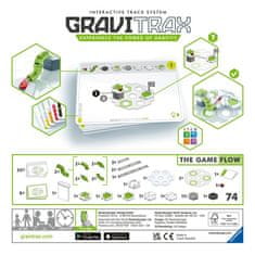 Ravensburger GraviTrax Igra - pretok