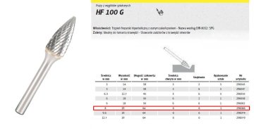 shumee KLINGSPOR HF KOVINSKI REZALNIK 100 G FI80x19mm DRŽALO 6mm TIP SPG HIPERBOLIČNA KONICA