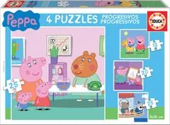 Educa Puzzle Peppa Pig 4v1 (12,16,20,25 kosov)