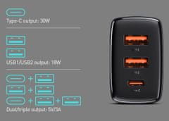 BASEUS CCXJ-E01 polnilec za hitro polnjenje, 30 W, 2x USB + Tip-C