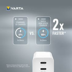 Varta High Speed Charger hitri hišni polnilec (57956101401)