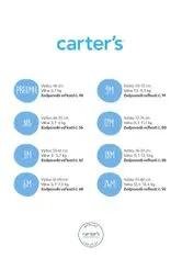 Carter's Nogavice črte rumene nevtralne LBB 4pcs 12-24m
