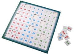 JOKOMISIADA Igra s tabelo množenja Quick Learn Gr0267