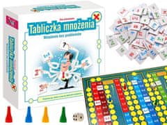 JOKOMISIADA Igra s tabelo množenja Quick Learn Gr0267