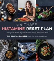 4-Phase Histamine Reset Plan