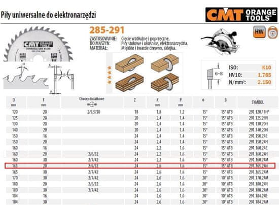 CMT Večnamenska žaga za podiranje in prečno rezanje Hm D=165 F=20 Z=24 K=2,4/1,4