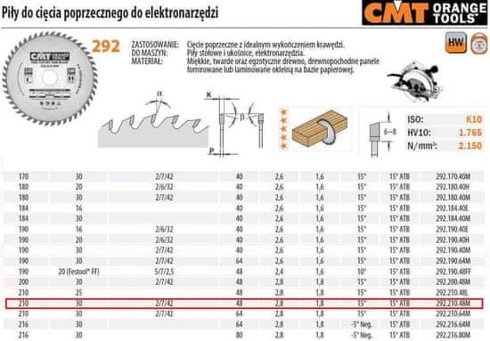 CMT Prečna žaga, končna obdelava Hm 210X30X2,8/1,8 Z=48