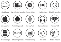 Wifi, Ip, Full-HD, 1080p, 340° Brezžična kamera, Nadzorna kamera, Zunanja kamera, Varnostna kamera, Nočno gledanje | DIGICAM