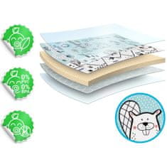 Nukido Izobraževalna penasta rolo podloga 180 x 150 x 1,5 cm NK-342