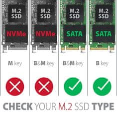 AXAGON EEM2-SA, USB micro-B 3.2 Gen 1 - M.2 SATA SSD kovinska škatla RIBBED, brez vijakov