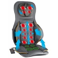 Medivon masažna podloga MD-R4590 Cosy AIR PRO ***POŠKODOVANA EMBALAŽA