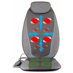 Medivon masažna podloga Cosy shiatsu MD-R4530