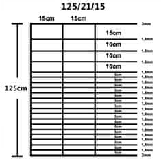 Greatstore Vrtna ograja pocinkano jeklo 50x1,25 m srebrna