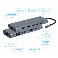 CABLEXPERT Adapter USB-C 8-v-1 USB, HDMI, DP, LAN, VGA, PD, čitalec kartic + audio