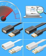 Ugreen Podaljšek za kabel USB 2 m, črn