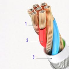 Joyroom Adapter za slušalke 3,5 mm mini jack ženski - USB-C moški črn