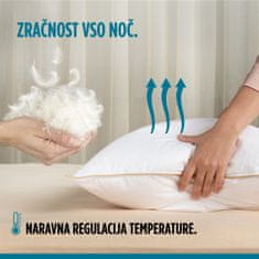 Vitapur Finland Premium klasični vzglavnik iz perja in puha, 50 x 70 cm