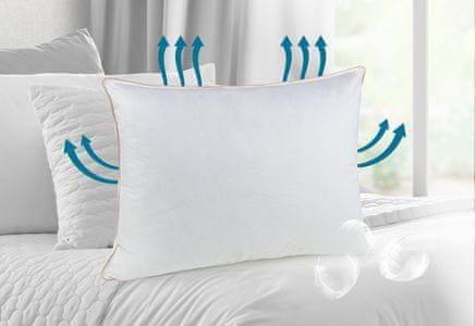 Podpora in udobje vso noč