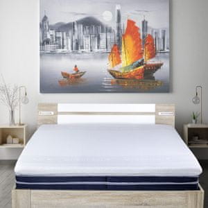 Idealna srednja trdnost za vse tipe telesa in teže