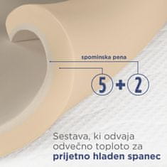 Vitapur MemoSilver 5+2 Memory nadvložek/Roll up, 160x200 cm