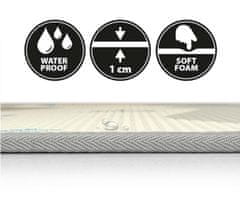 MILLY MALLY Milly Mally Kinder Sea and Africa zložljiva penasta podloga