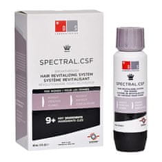 DS Laboratories Spectral.Csf serum proti izpadanju las (Breakthrough Hair Revita lizing System) 60 ml