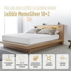 Vitapur MemoSilver 18+2 Memory ležišče iz pene, 90x190 cm