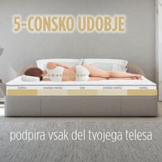 Vitapur Spring AIR Comfort 22 ležišče, 90x200 cm