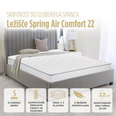 Vitapur Hitex Spring AIR Comfort 22 ležišče, 90x200 cm