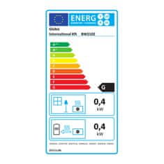 bewello Mini grelnik za v vtičnico z LCD zaslonom 400W