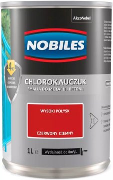 shumee KLORKAVČUK EMAJL SVETLO RDEČ 0,9L