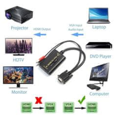 Northix Pretvornik VGA v HDMI s kabli USB in 3,5 mm 