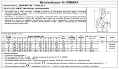 Kljuka z varnostnim vrtljivim kolesom 5000kg gm-ho