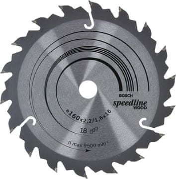 shumee KRUHOVÁ PÍLA H SPEEDLINE 160*2,4*16Z*18 - B 2608640785