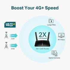 Mercusys MR50G AC1900 WiFi Gb dvopasovni usmerjevalnik, 6x fiksna antena