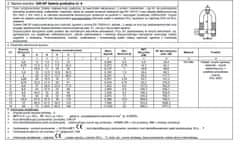 Vzdolžni oklep cl.6 gm-sp 3.25t wll
