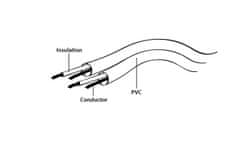 CABLEXPERT GEMBIRD Podaljšek kabla 3,5 mm M/F, 5 m audio