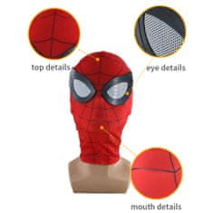 Maska Spider-Man