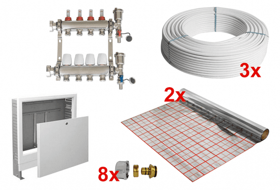 Rti-Tek KOMPLET ZA TALNO GRETJE do 60m2