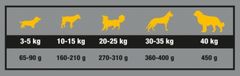 Triple Crown Dog Sbeltic Light 3 kg