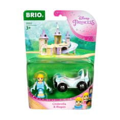 Brio Disneyjeva princesa Pepelka in voz