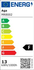 Aga WiFi RGBW LED trak 5m + upravljalnik + napajalnik
