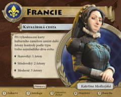 Fantasy Flight Games Civilizacija: Nova zora