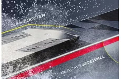 Fischer alpske smuči