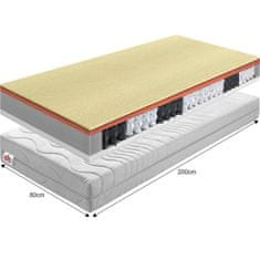 KONDELA Dvostranska žepkasta vzmetnica BE Palmea New 80x200 cm