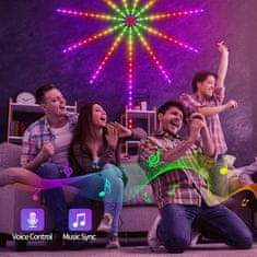 Cool Mango Svetlobne LED luči v barvah ognjemeta – Firework