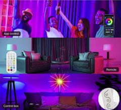 Cool Mango Svetlobne LED luči v barvah ognjemeta – Firework